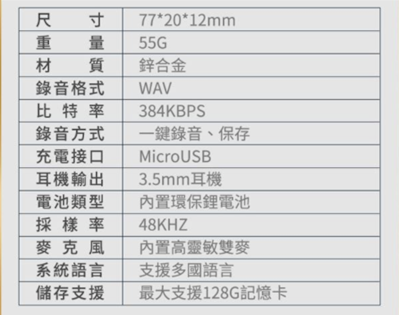 插卡迷你口袋高清錄音筆 2