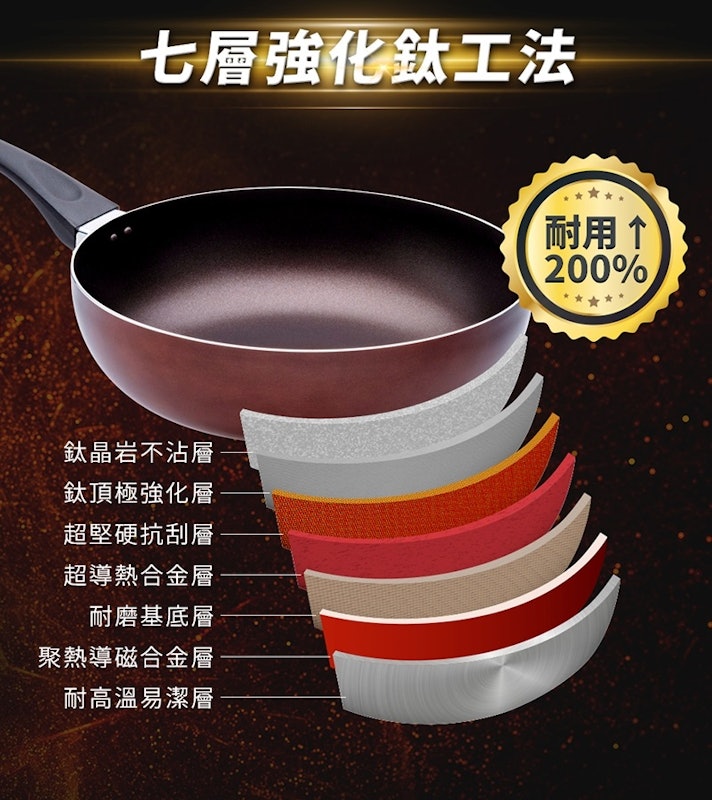 TITANIUM 鈦晶不沾平底鍋 2