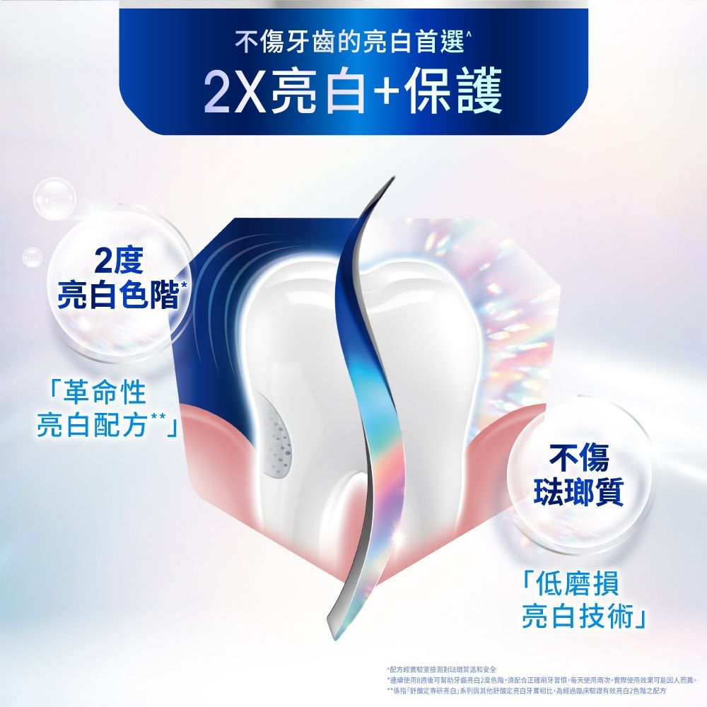  專研亮白抗敏牙膏 2