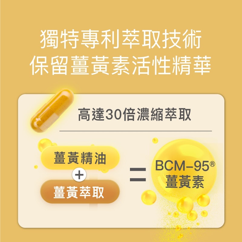 高效能薑黃 BCM-95 2