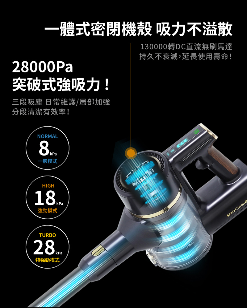 MAO Clean 智慧偵測濕拖無線吸塵器 3