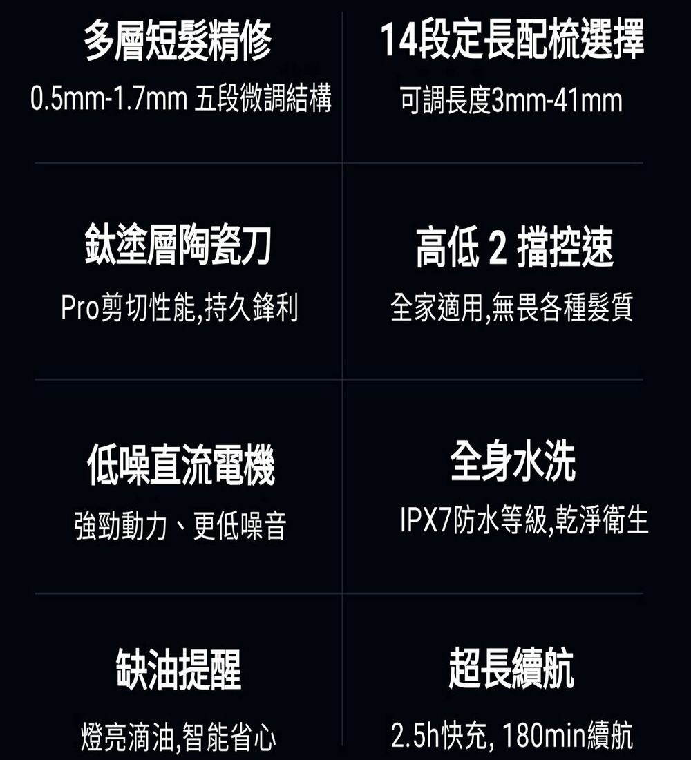 米家理髮器 2