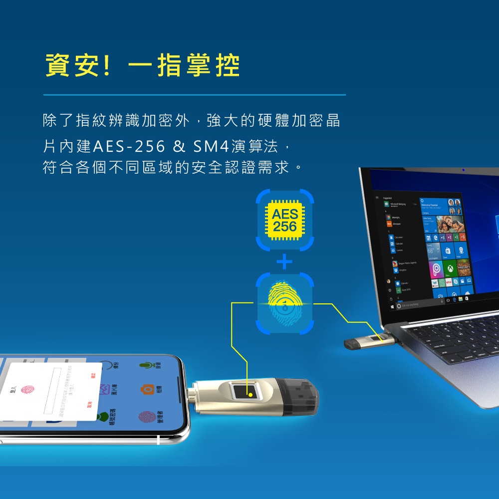 iSecure Master 64G-iPhone備份隨身碟 3