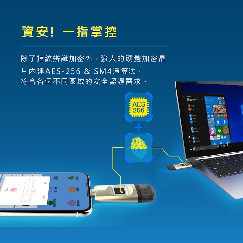 iSecure Master 64G-iPhone備份隨身碟 3