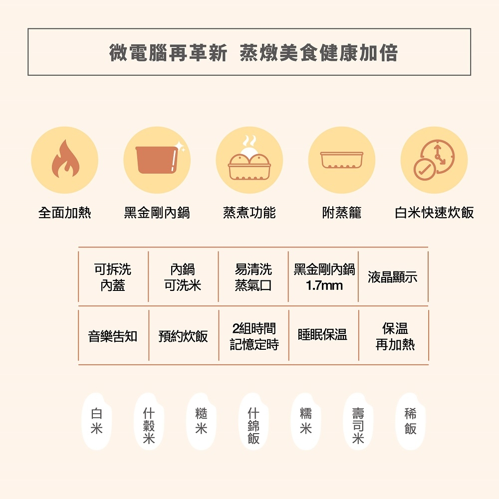 10人份微電腦電子鍋 2