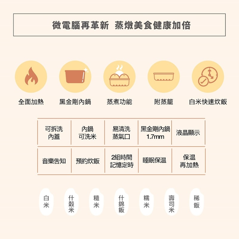 10人份微電腦電子鍋 2