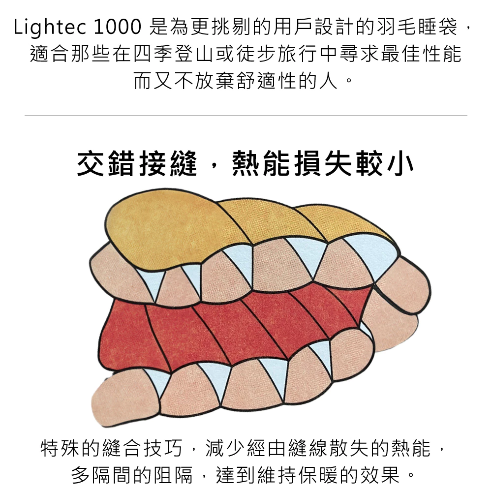 Lightech 1000 羽絨睡袋 2