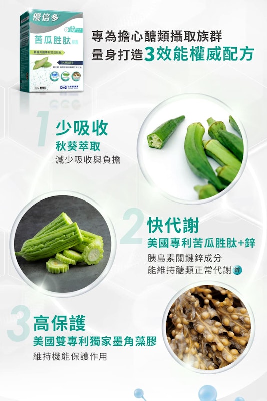 苦瓜胜肽膠囊 3