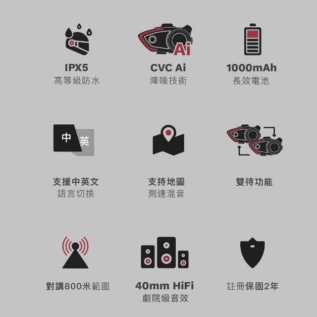 RideTune 安全帽藍牙耳機 3