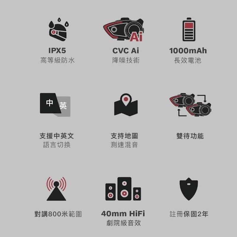 RideTune 安全帽藍牙耳機 3