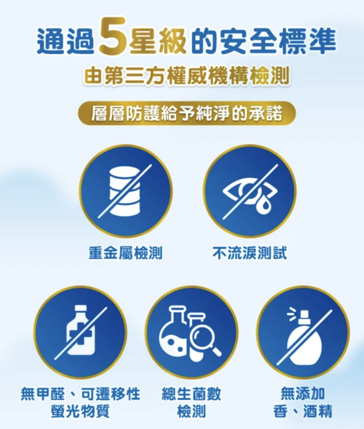 純水嬰兒濕巾 2