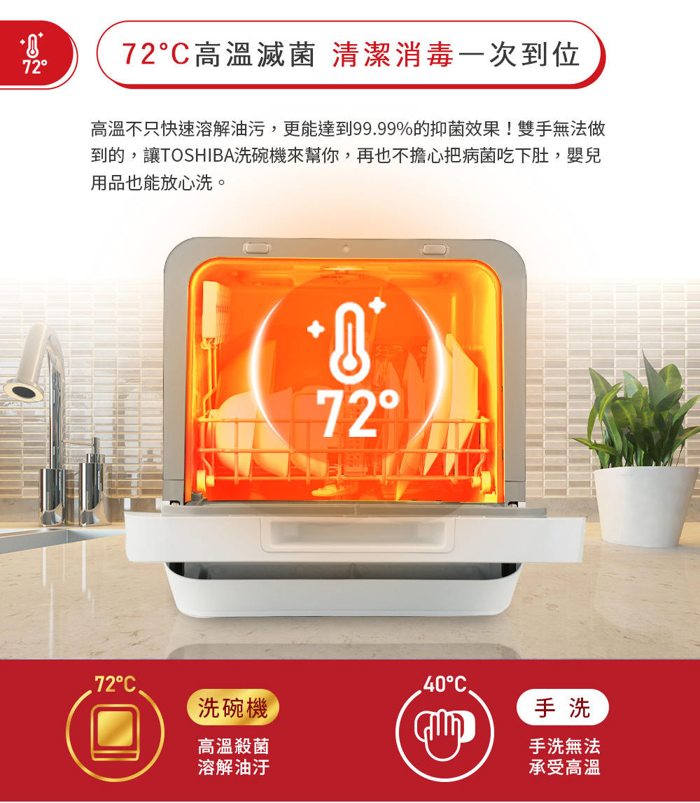 4人份免安裝全自動洗碗機 2