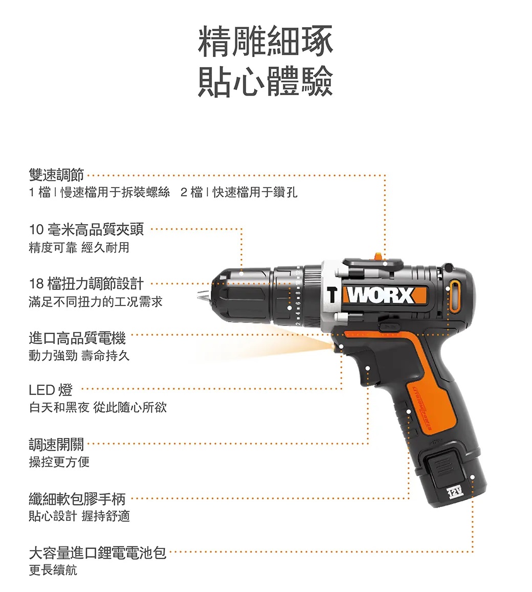 鋰電震動電鑽 3