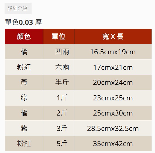 背心袋 2