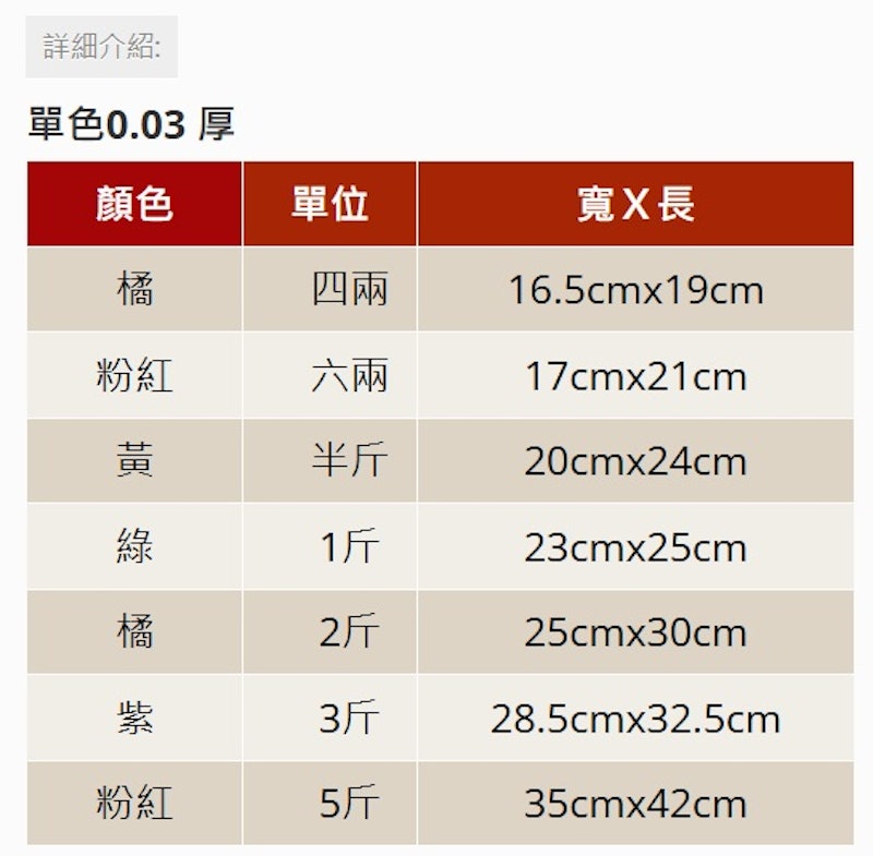 背心袋 2