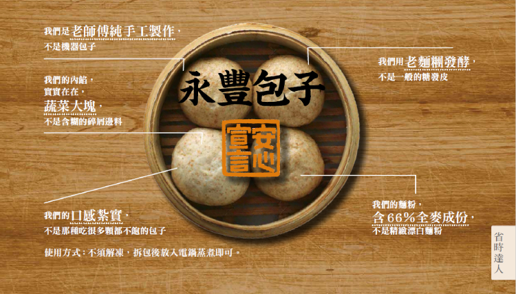 台灣正黑豬小肉包 2
