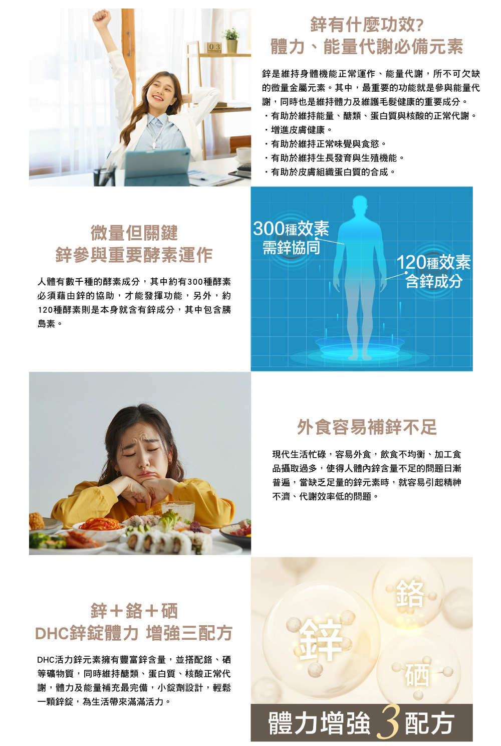 活力鋅元素 3