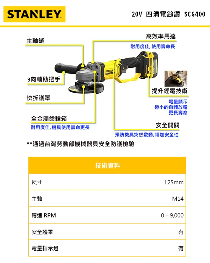 砂輪機 3