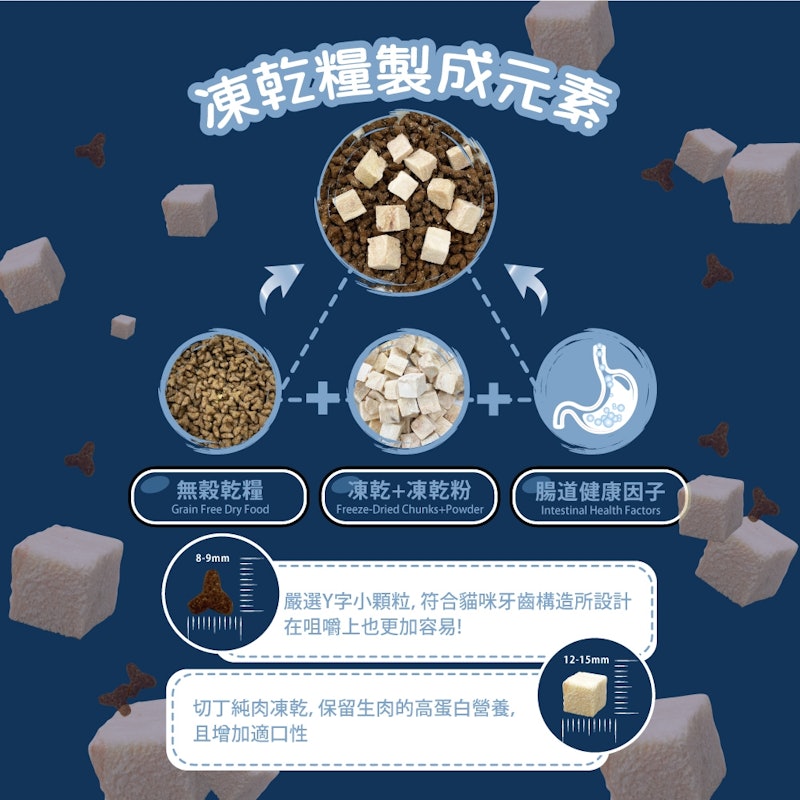 無榖貓糧鮮肉凍乾 3