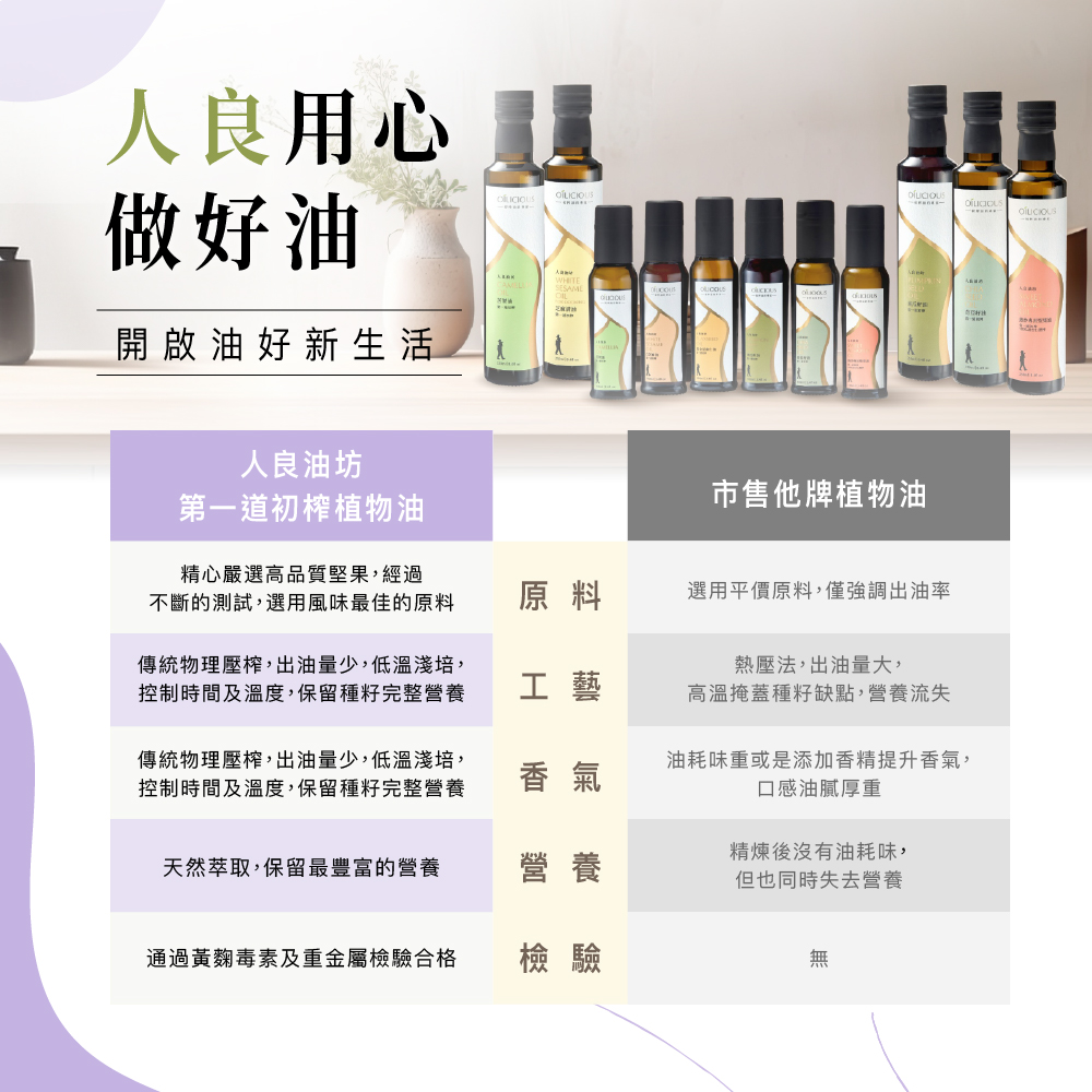 第一道冷壓初榨紫蘇籽油 2
