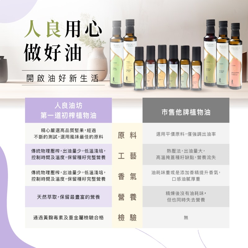 第一道冷壓初榨紫蘇籽油 2