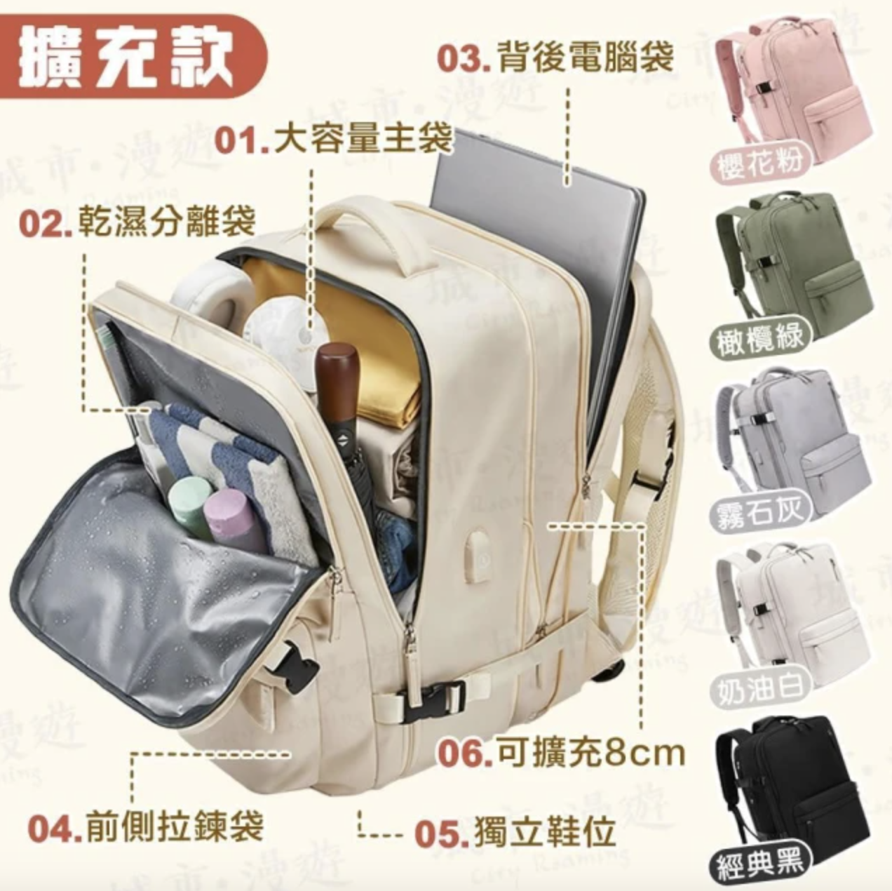 大容量登機包 旅行背包 2