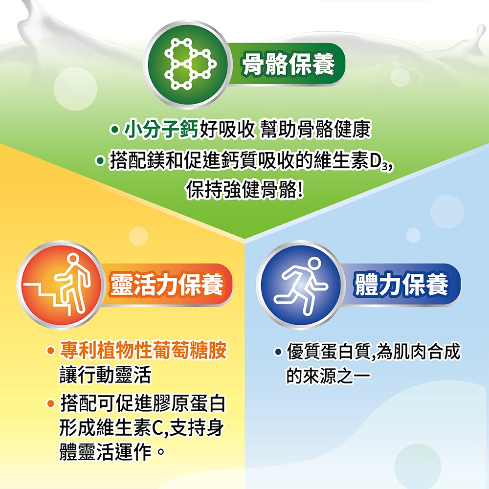 保護力長青高鈣低脂奶粉 2