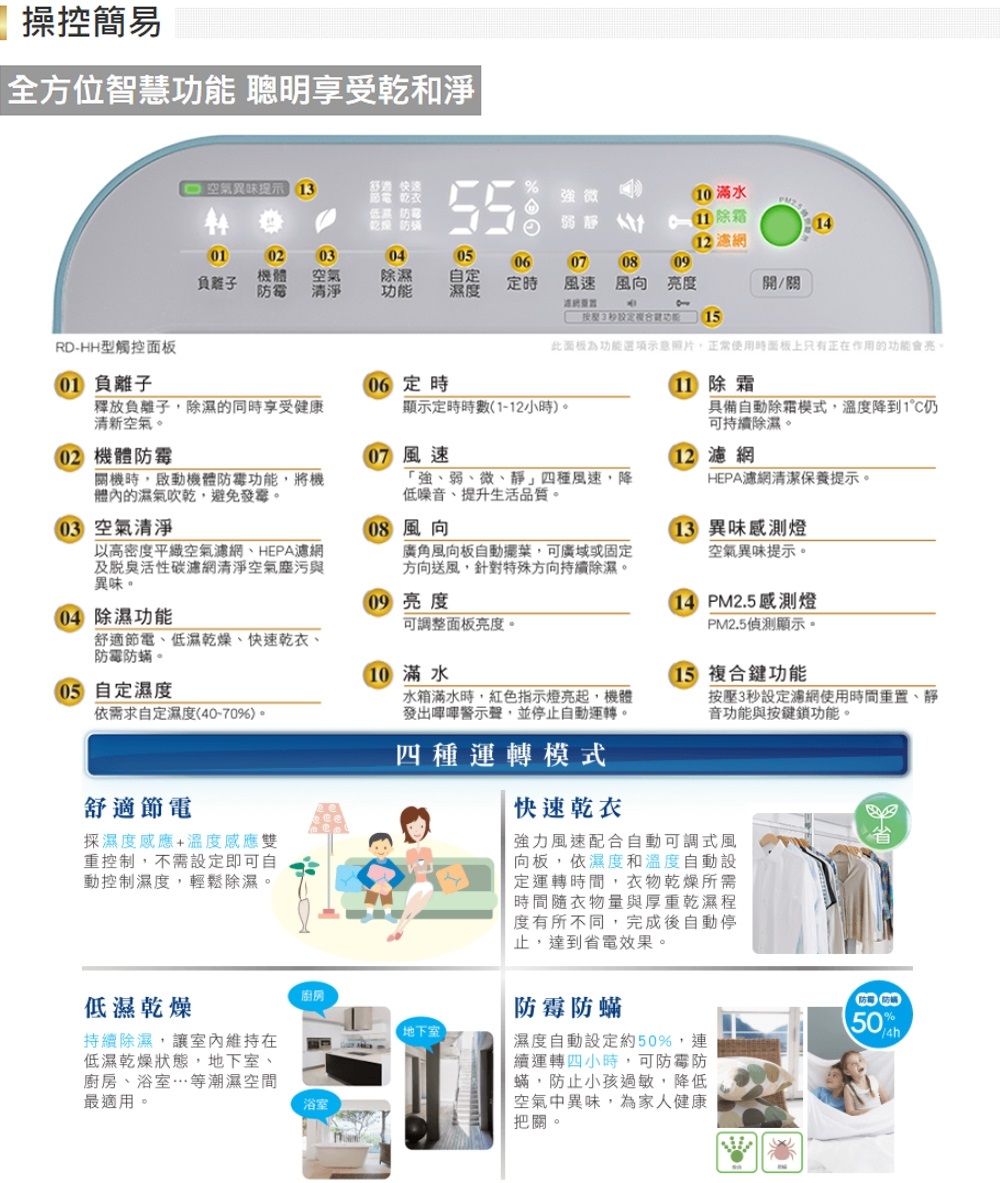 清淨型除濕機 2