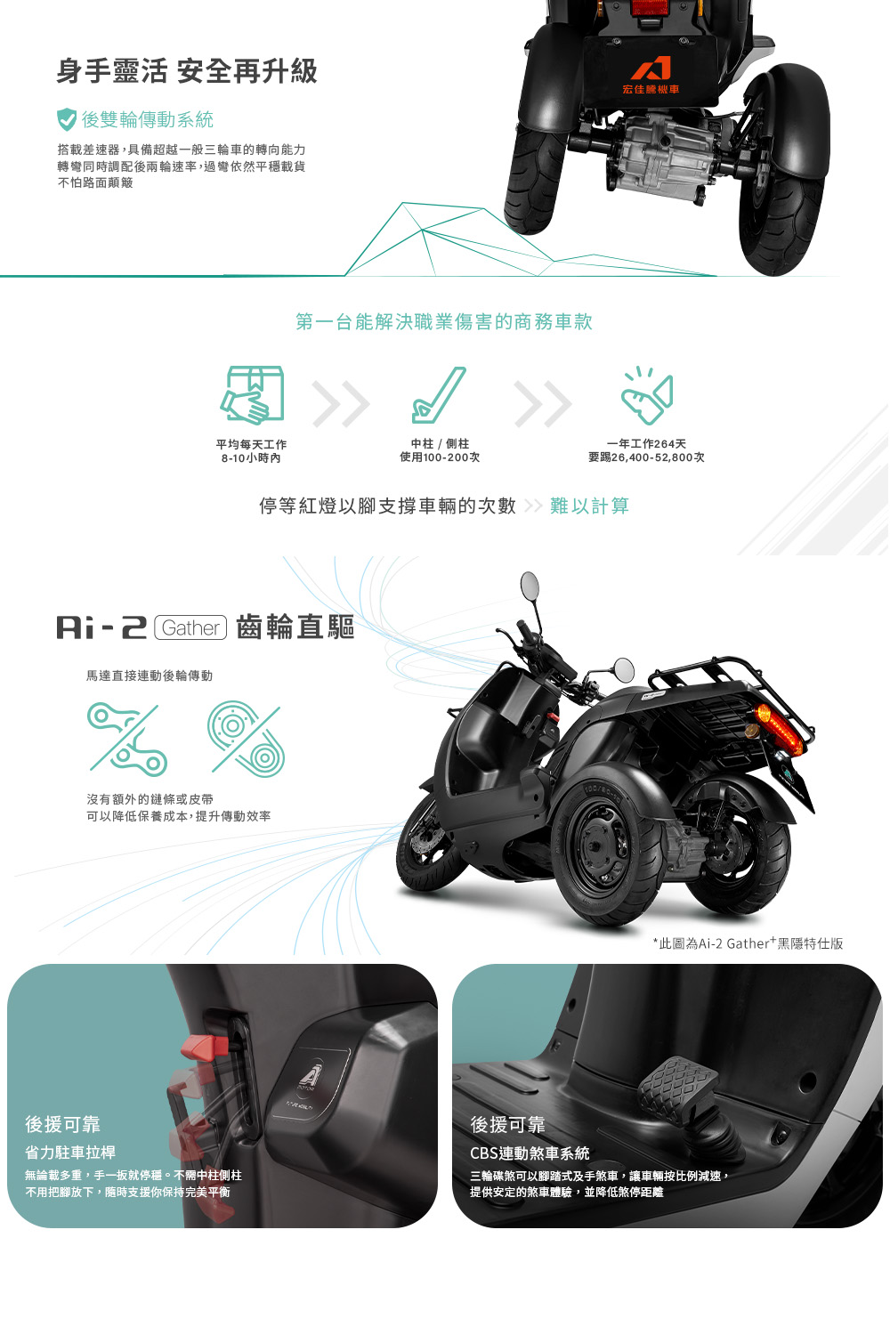 Gather+ 電動機車 2