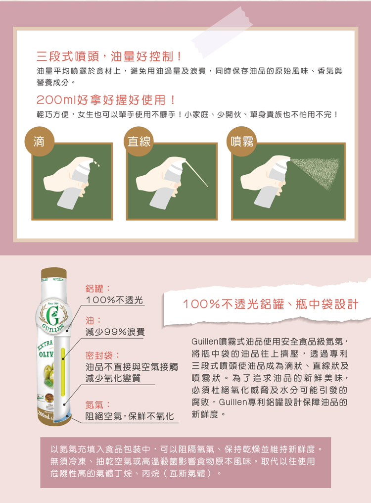 噴霧式酪梨油 3
