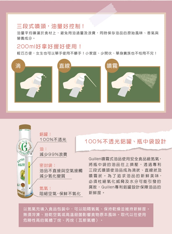 噴霧式酪梨油 3