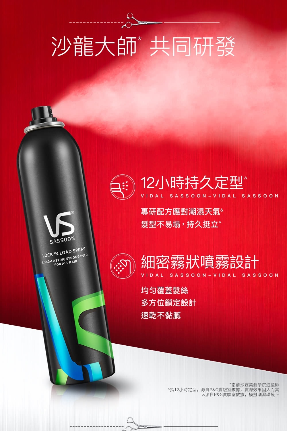 Lock N Load 強力定型噴霧 2