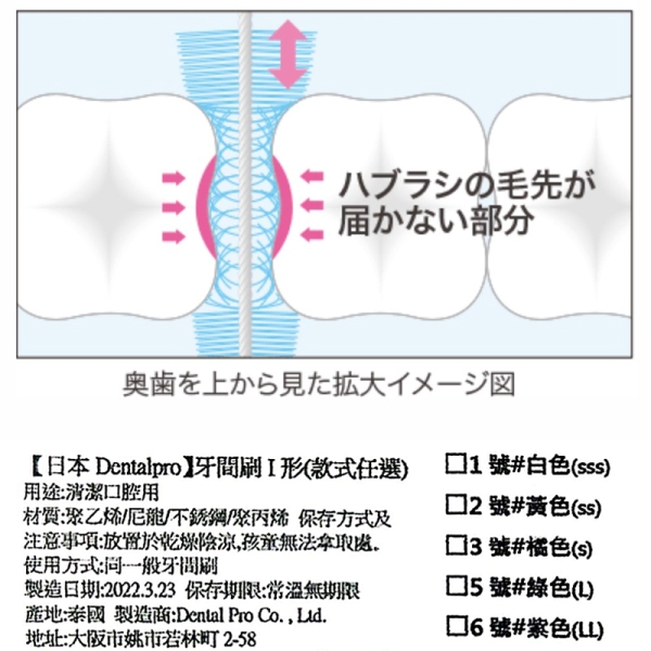 潔牙I型牙間刷 2
