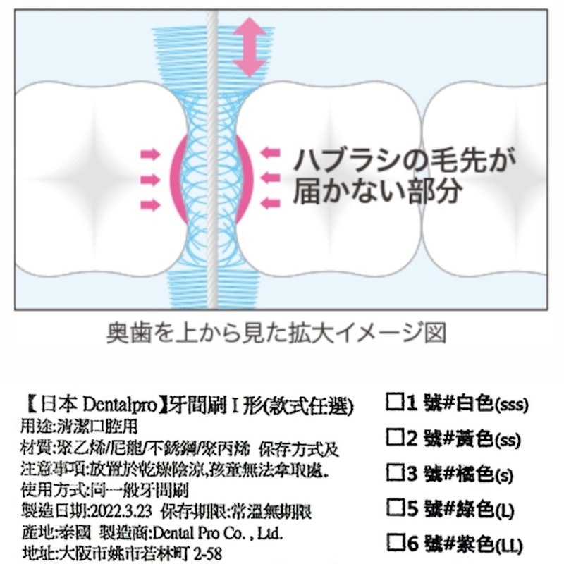潔牙I型牙間刷 2