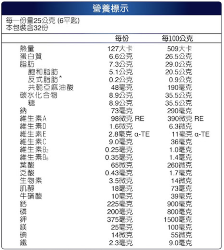 高鈣羊奶粉 3