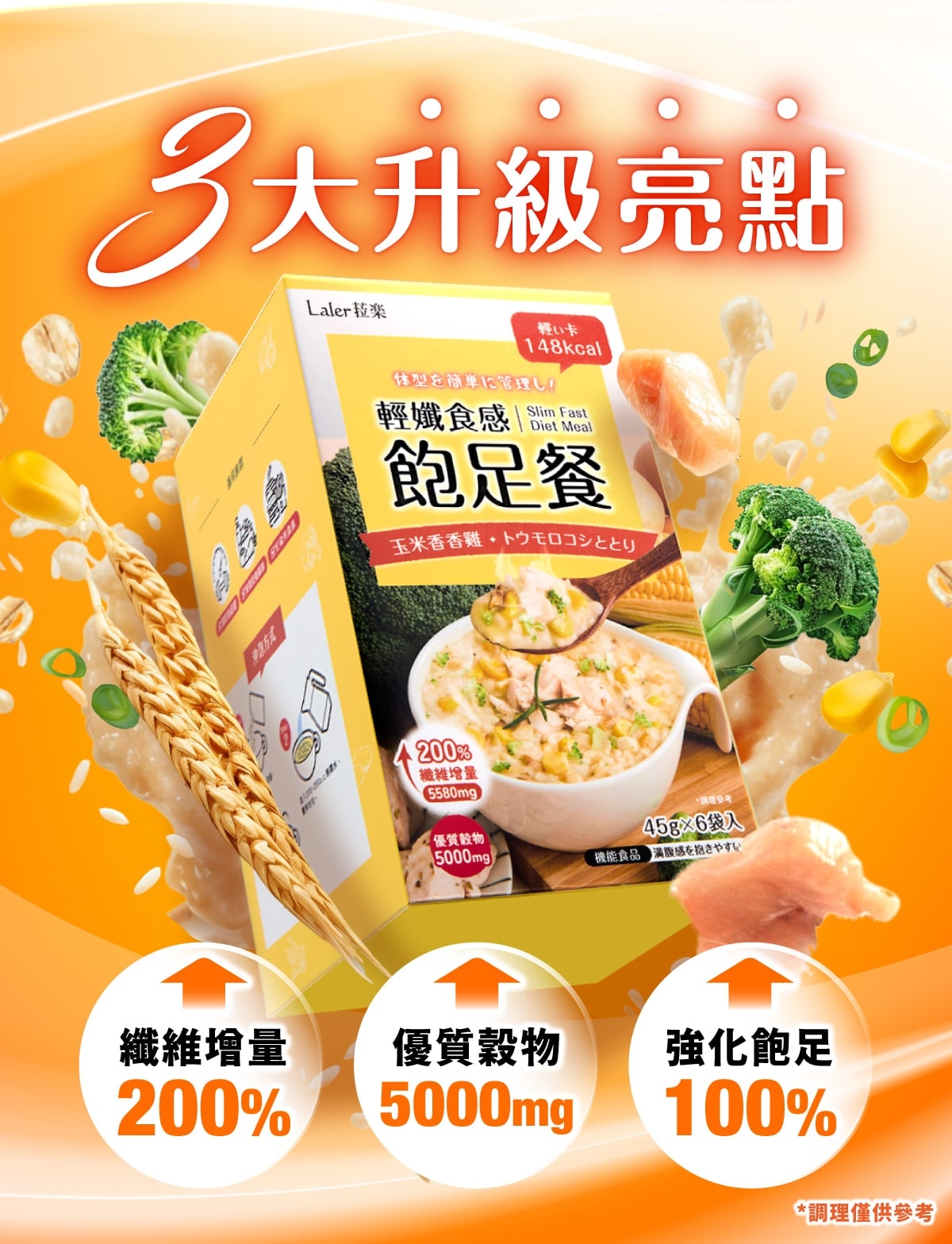輕孅食感飽足餐 3