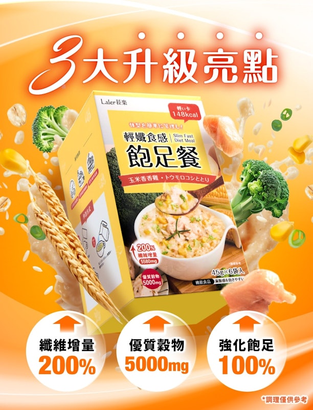 輕孅食感飽足餐 3
