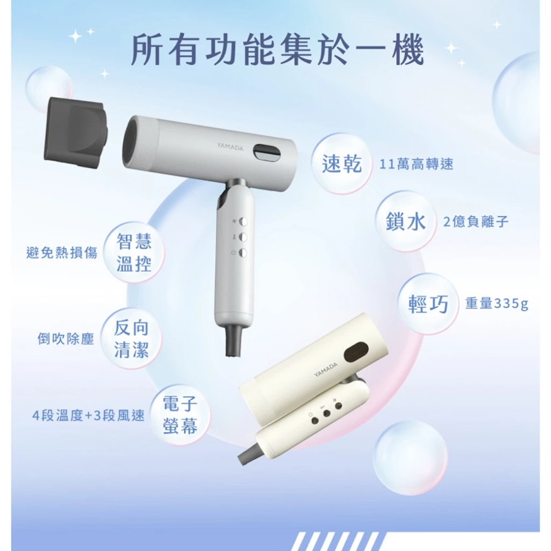 摺疊負離子吹風機 2