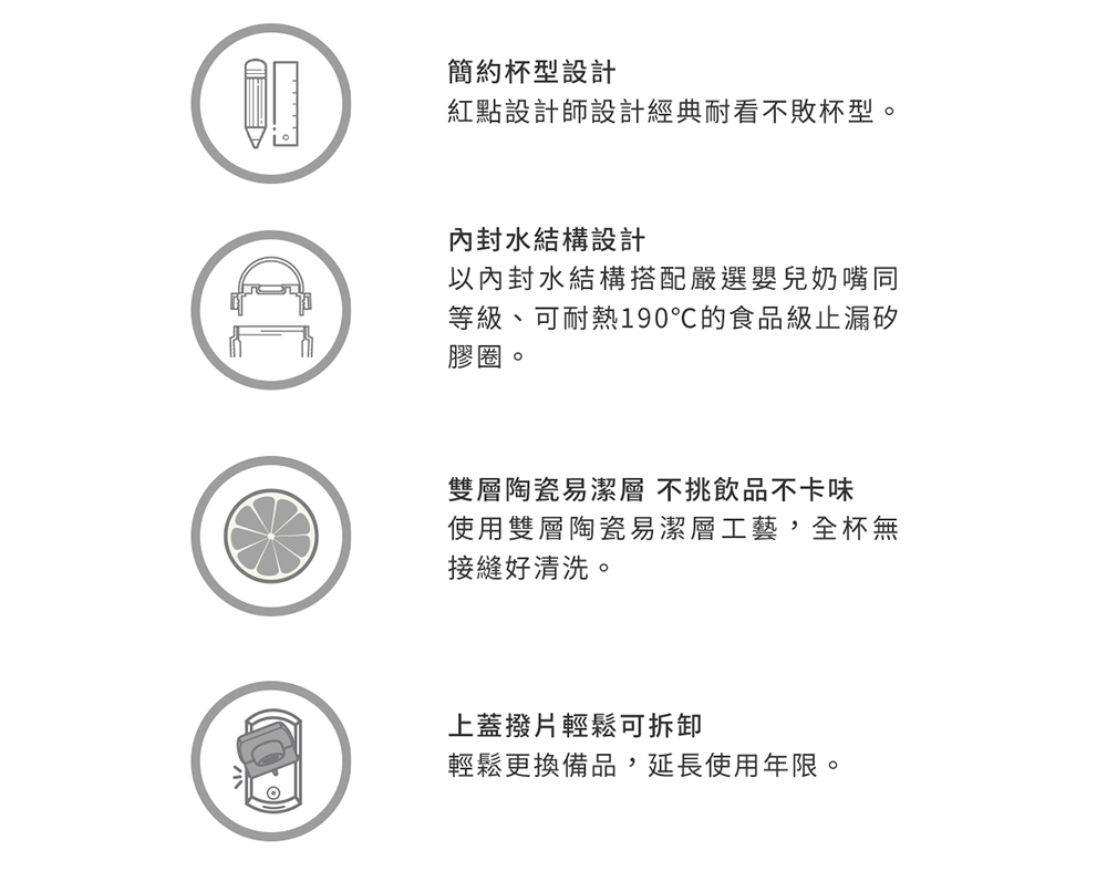 雙層陶瓷渾圓杯 3