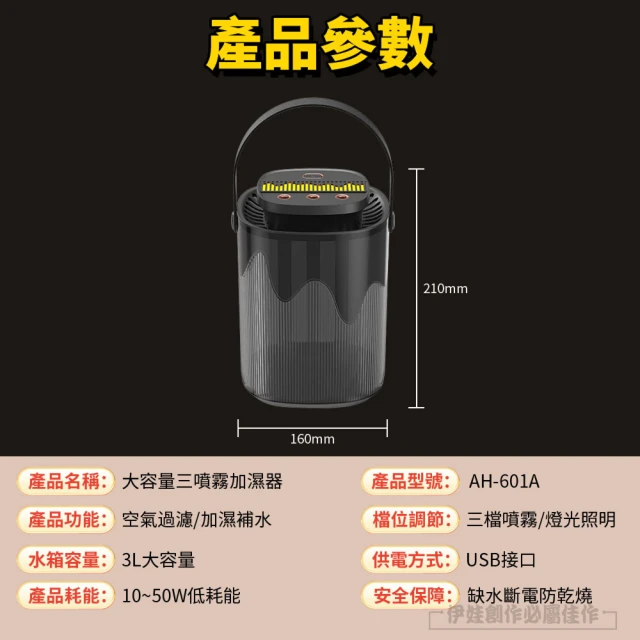 三噴霧加濕器 2