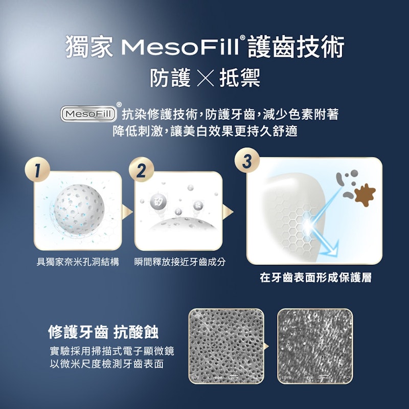 深層美白牙膏 2