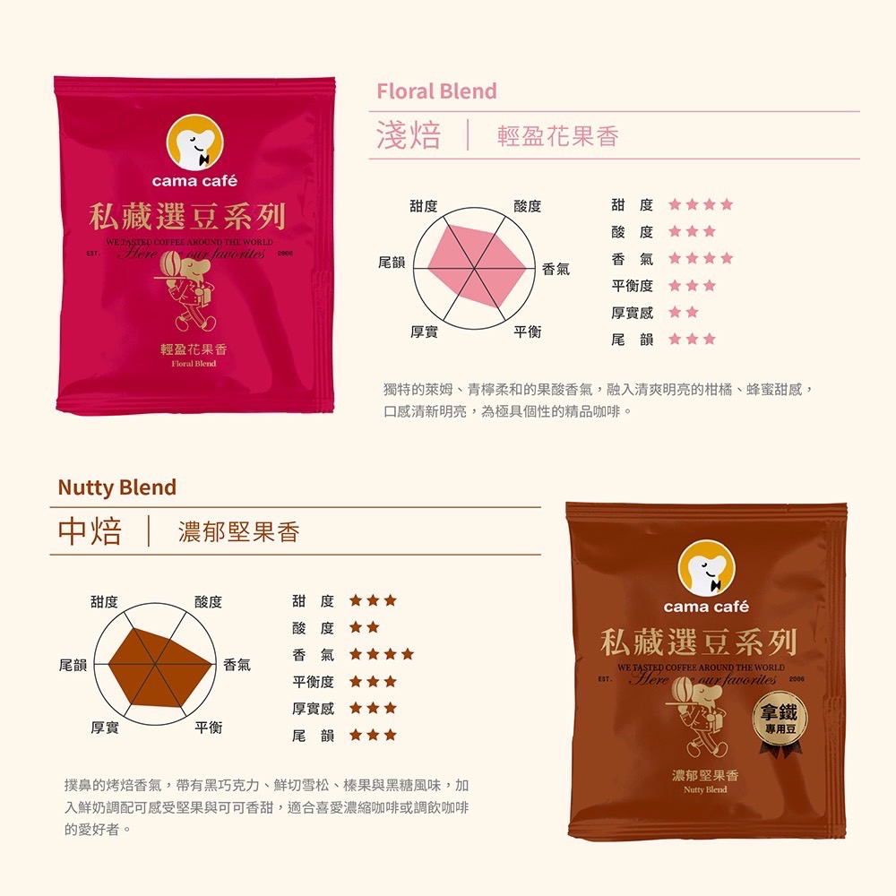 私藏選豆系列濾掛咖啡 2