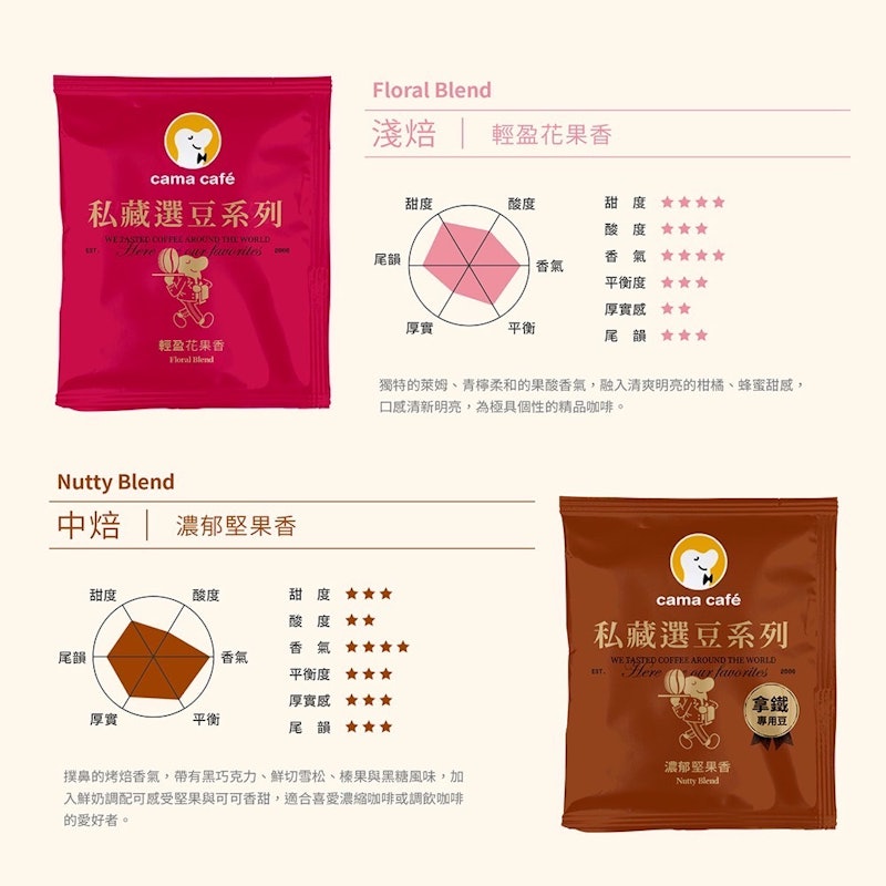 私藏選豆系列濾掛咖啡 2