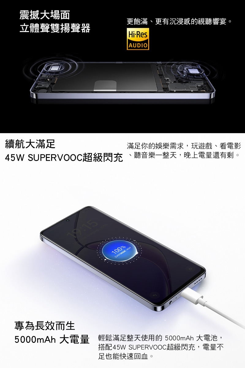 realme 12 3