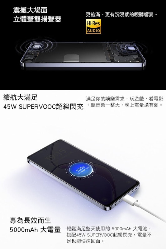 realme 12 3