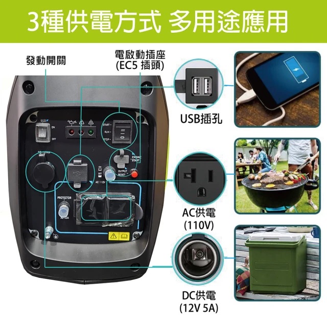 四行程攜帶型靜音發電機 2