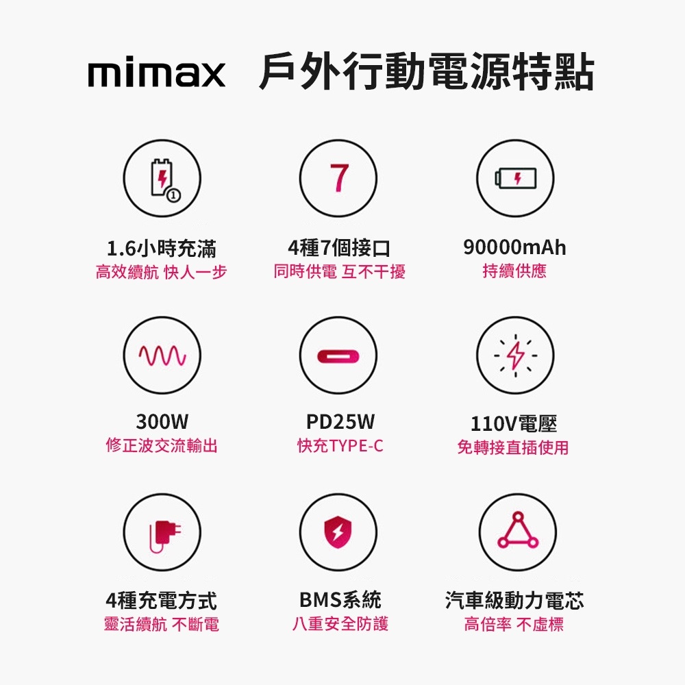 戶外行動電源 2