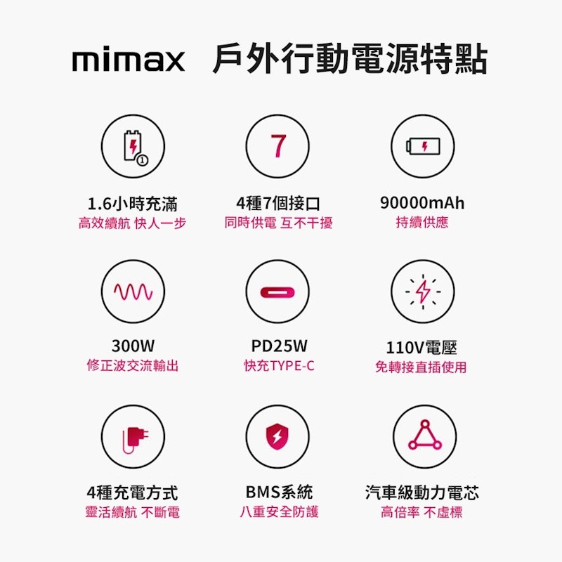 戶外行動電源 2