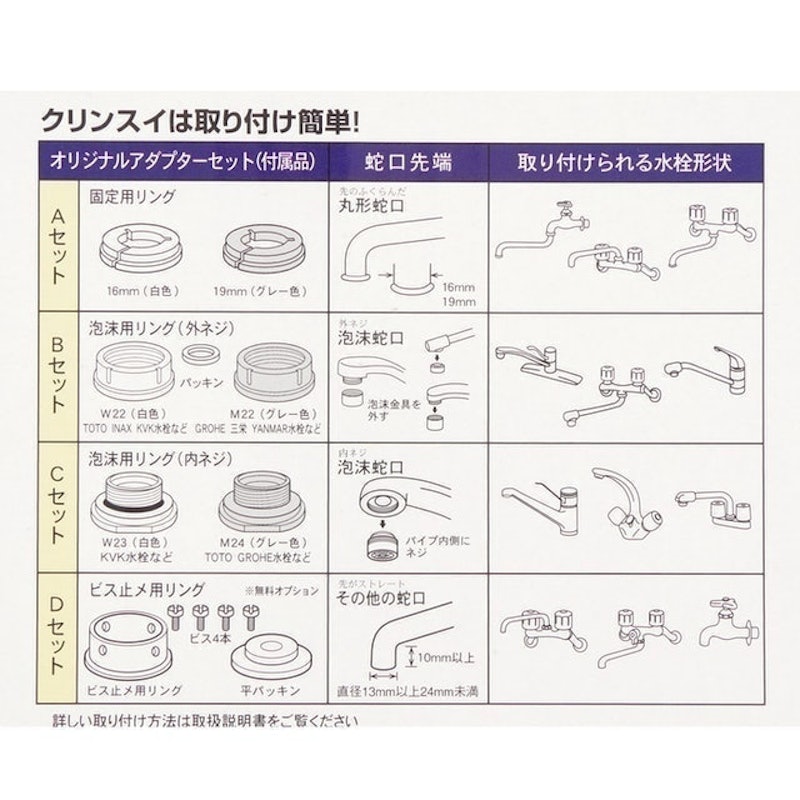 置放型除菌淨水器 5