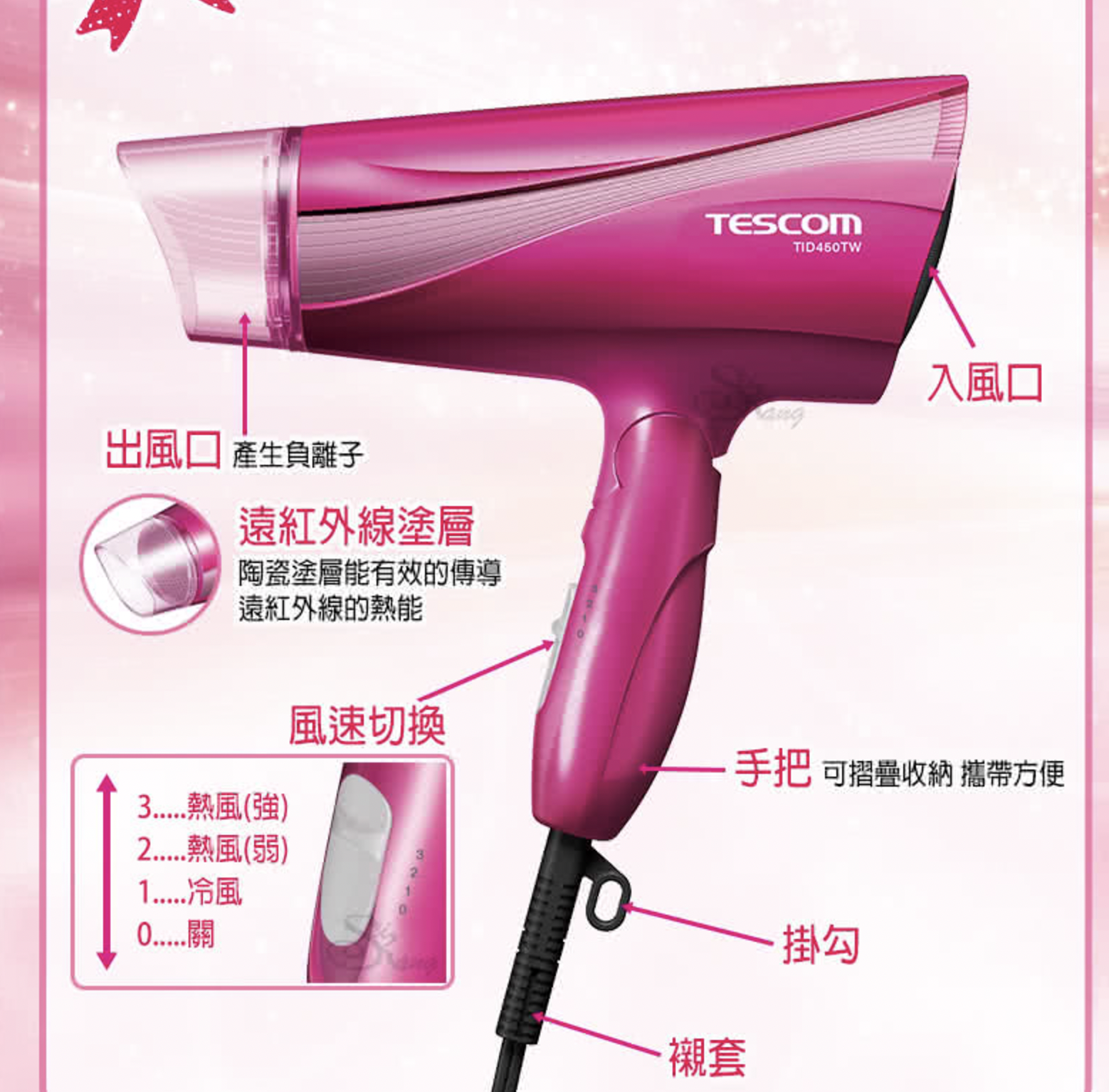 大風量負離子吹風機 1
